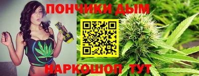 прущие грибы Балахна